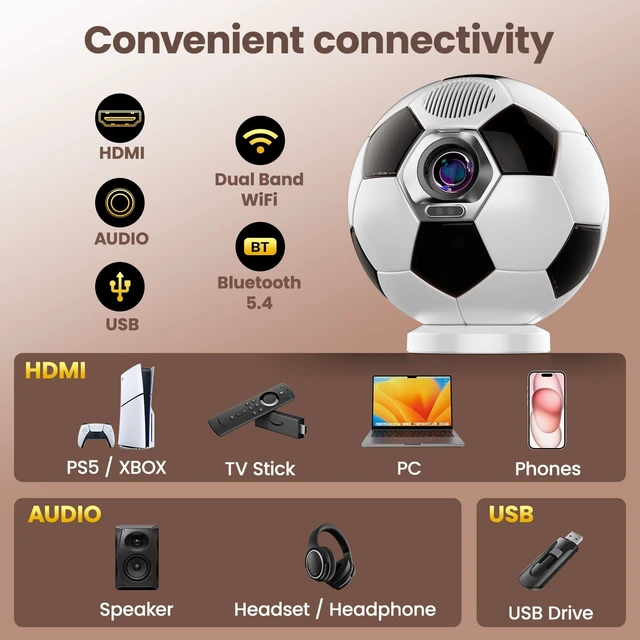 Alt view image 3 of 7 - 2026 New 4K Projector with WiFi and Bluetooth, Built-in Apps Movie with Auto Electric Focus & Keystone,soccer led Proyector with speaker for Indoor/Outdoor, Compatible with Phone/TV Stick/PC/PS5