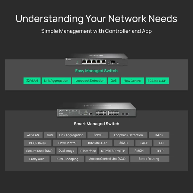 Alt view image 4 of 7 - Omada ES206X-M2, 5 Port 2.5G Easy Managed Switch