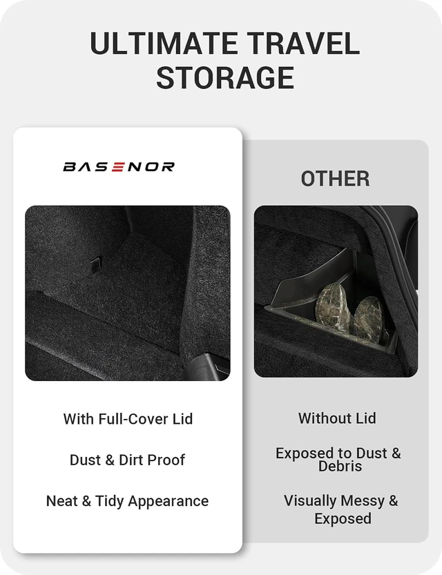 Alt view image 3 of 7 - Trunk Organizer for Tesla Model 3 Highland 2026-2024 TPE Set of 2
