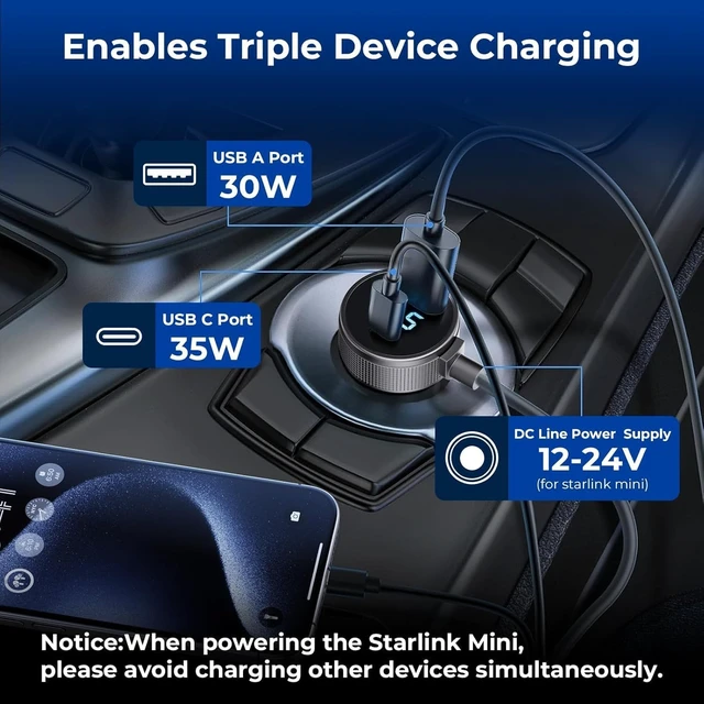 Alt view image 5 of 7 - Starlink Mini Cable, 3 in 1 Starlink Mini Car Charger DC Power Cable+ Cigarette Lighter Adapter 12V-48V with Digital Display, Durable USB C PD 40W and USB A 35W Ports for Trucks and Cars (13.1FT)