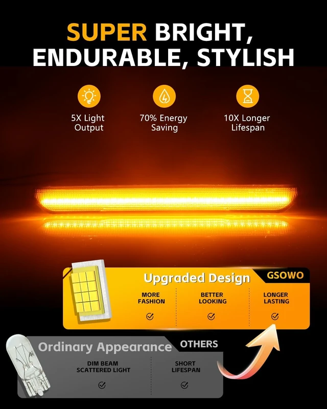 Alt view image 3 of 7 - 4 PCS Smoked LED Side Marker Light for Sierra 2500HD 3500HD 2020-2024, Full LED Strip Amber Front & Amber Rear Bumper Light, Pickup Truck Fender Driver Passenger Sidemarker Lamps, Car Accessory
