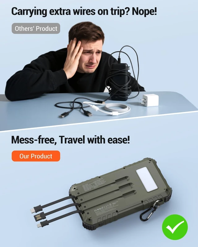 Alt view image 2 of 7 - Solar Charger Power Bank 20000mAh Fast Battery Pack for Cell Phones