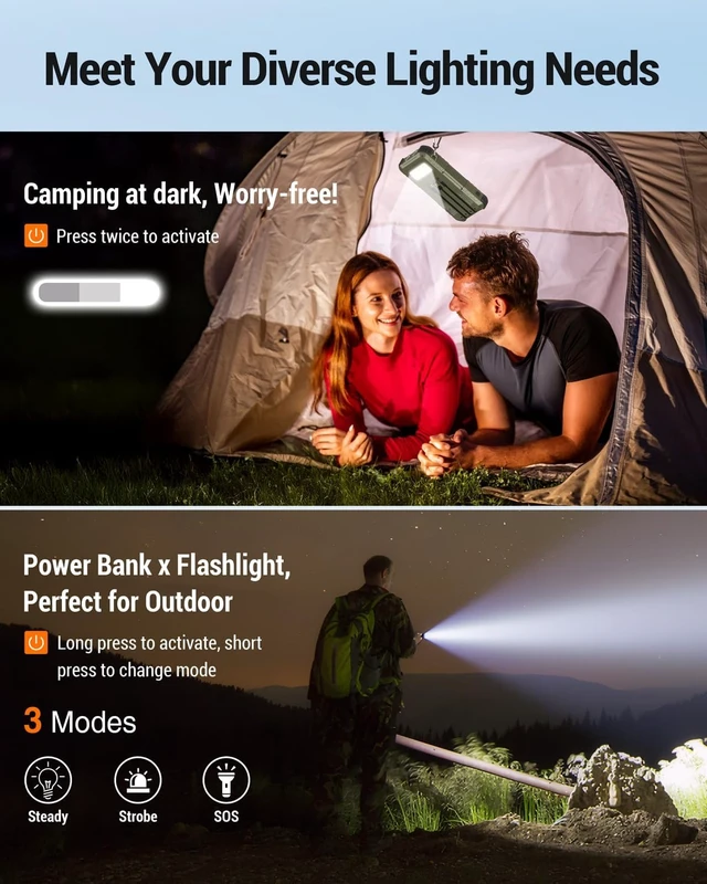 Alt view image 5 of 7 - Solar Charger Power Bank 20000mAh Fast Battery Pack for Cell Phones