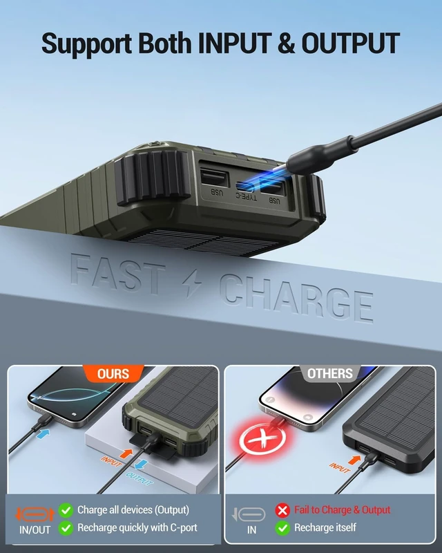 Alt view image 6 of 7 - Solar Charger Power Bank 20000mAh Fast Battery Pack for Cell Phones