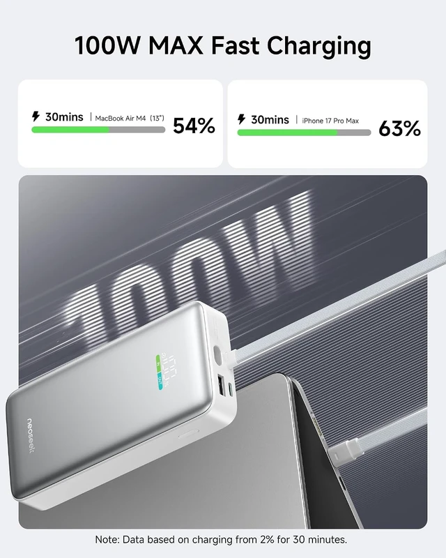 Alt view image 3 of 7 - 100W Power Bank, Slim 20000mAh Portable Laptop Charger, Live Watts