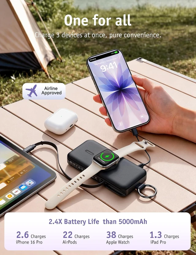 Alt view image 3 of 7 - CharmGo Portable Charger 3 in 1 iPhone Power Bank for 12000mAh
