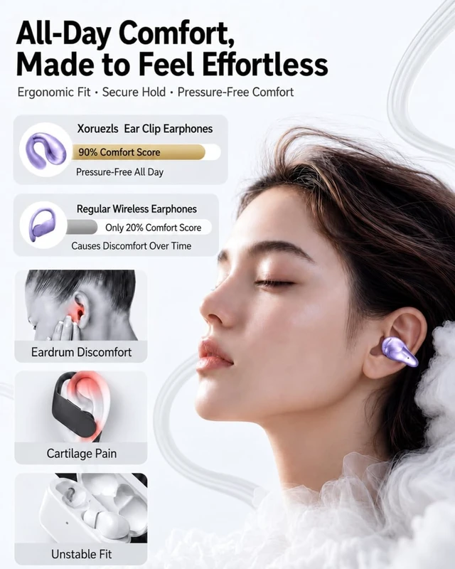 Alt view image 2 of 7 - Ultra Open Ear Earbuds, Clip On Wireless Headphones with Open Ear Comfort