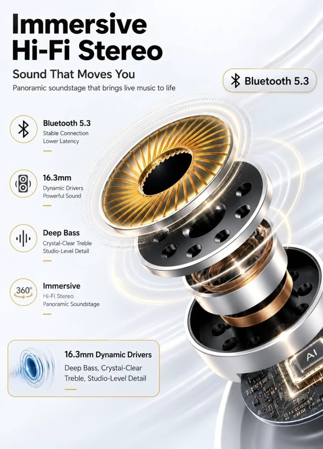 Alt view image 5 of 7 - Ultra Open Ear Earbuds, Clip On Wireless Headphones with Open Ear Comfort