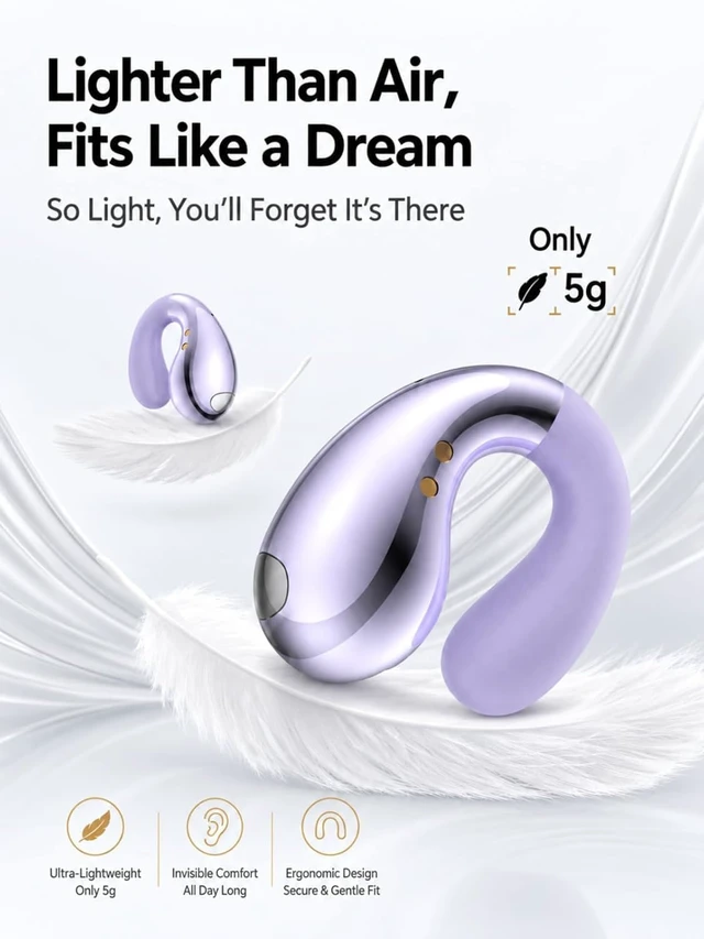 Alt view image 4 of 7 - Ultra Open Ear Earbuds, Clip On Wireless Headphones with Open Ear Comfort