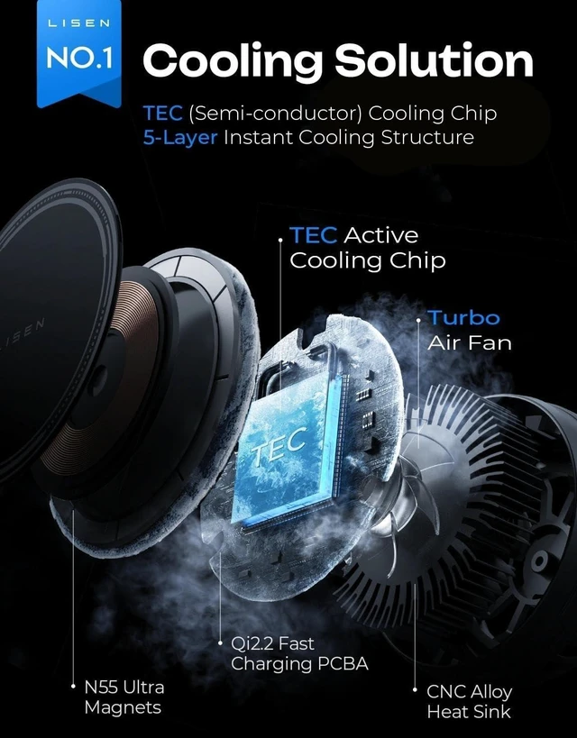 Alt view image 3 of 7 - for iPhone 18 Pro Max Car Charger Mount Holder for Qi2.2 25W Cooling