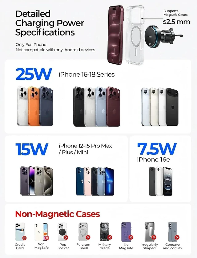 Alt view image 7 of 7 - for iPhone 18 Pro Max Car Charger Mount Holder for Qi2.2 25W Cooling