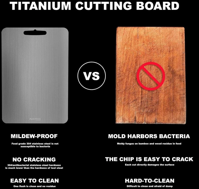 Alt view image 3 of 7 - ® Non-Porous Titanium Cutting Board Superior Hygiene, Dishwasher Safe & Non-Slip