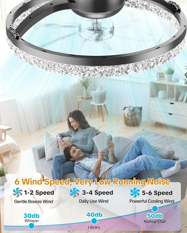 Alt view image 3 of 7 - 20" Ceiling Fans with Lights and Remote, Low Profile Fandelier