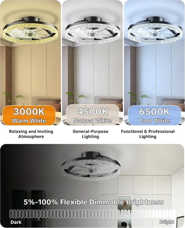 Alt view image 4 of 7 - 20" Ceiling Fans with Lights and Remote, Low Profile Fandelier