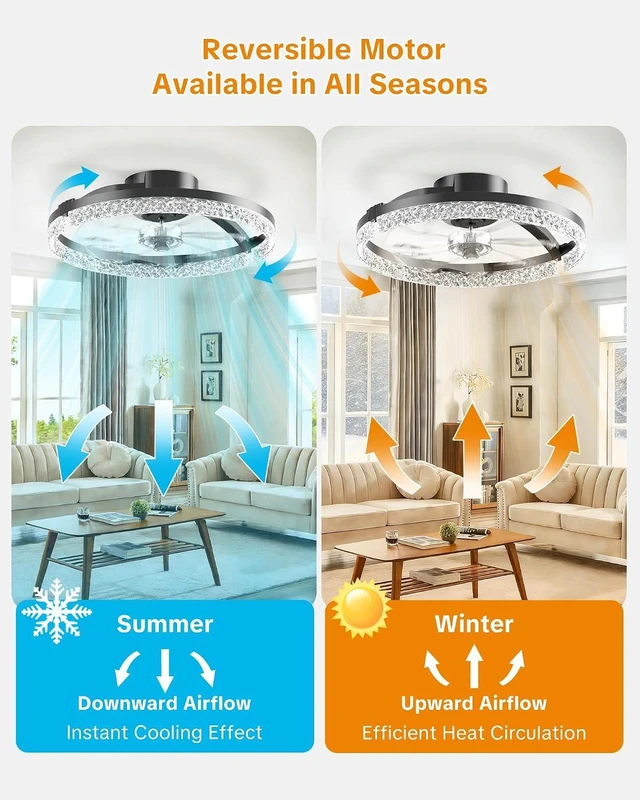 Alt view image 5 of 7 - 20" Ceiling Fans with Lights and Remote, Low Profile Fandelier
