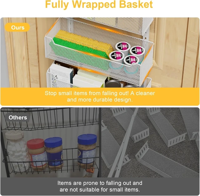 Alt view image 2 of 7 - Over the Door Organizer, 8-Tier Pantry Organizer with Fully Enclosed Mesh Baskets, Heavy-Duty Metal Hanging Spice Rack for Kitchen Bathroom Laundry Room, 2-in-1 Wall Mount or Door Mount, White