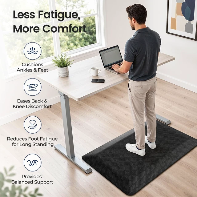 Alt view image 5 of 7 - 1" Extra Thick Anti Fatigue Kitchen Mats for Floor Standing Desk Mat, Black