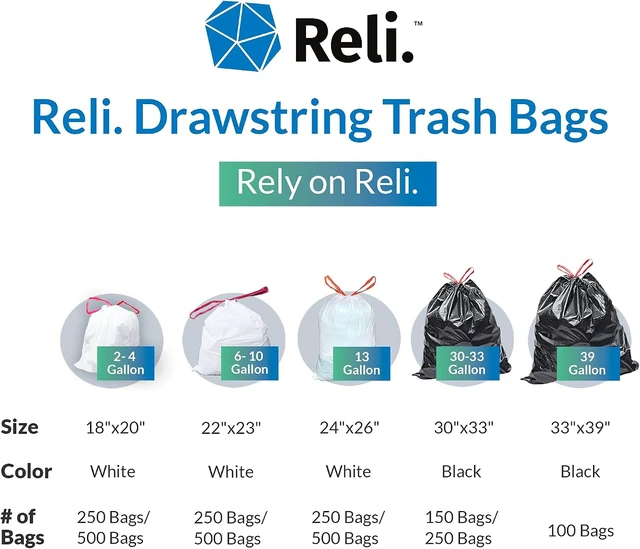 Alt view image 7 of 7 - Tall Kitchen Drawstring Trash Bags 13 Gallon | 500 Count Bulk, White