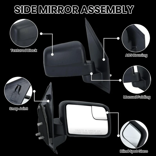 Alt view image 2 of 7 - Right Passenger Side Mirror Compatible with 2011-2013 Ford Transit Connect Right Side Rear Door Mirror with Manual Folding Textured Black BT1Z17682A