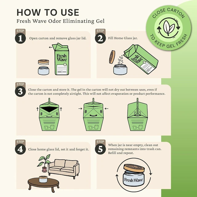 Alt view image 6 of 7 - Odor Removing Gel 2-Pack Glass Jar & 63oz Refill, Original