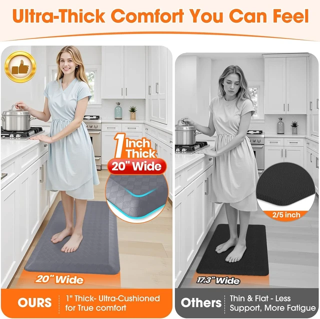 Alt view image 3 of 7 - 1" Thick Kitchen Mats for Floor, Water Resistant Floor Rug,Grey/39" x 20"