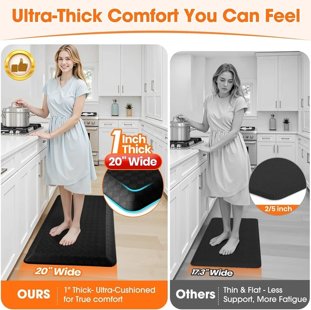 Alt view image 3 of 7 - 1" Thick Kitchen Mats for Floor, Water Resistant Floor Rug,Black/39" x 20"