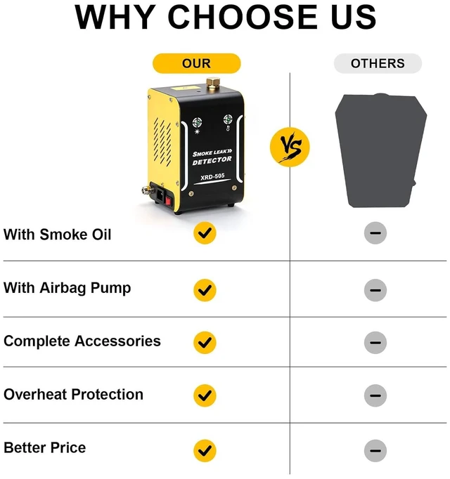 Alt view image 2 of 7 - Smoke Machine Automotive, All Accessories & 100ml Smoke Fluid for Cars