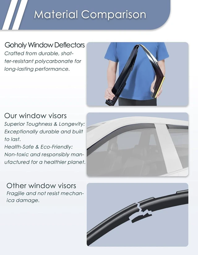 Alt view image 5 of 7 - in-Channel Window Visors Rain Guards for Kia Seltos 2021-2026