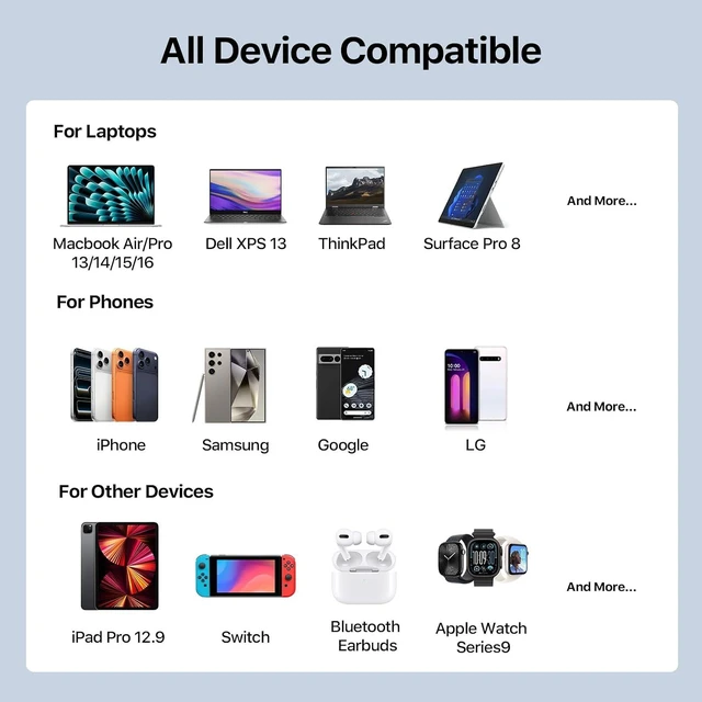 Alt view image 6 of 7 - Power Bank 90W 20000mAh Laptop Portable Charger with Detachable Cable