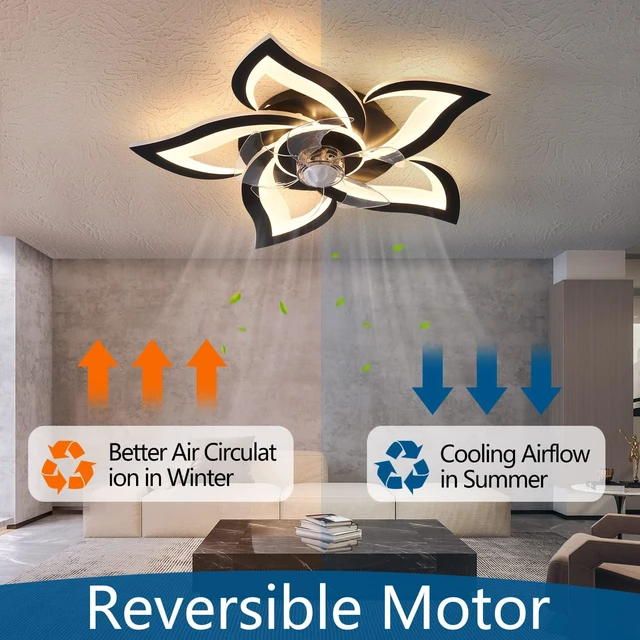 Alt view image 2 of 7 - 24" Black Flower Ceiling Fan with Lights Remote Control, LED Dimmable Modern Low Profile Flush Mount Ceiling Fan with Remote for Kitchen Bedroom