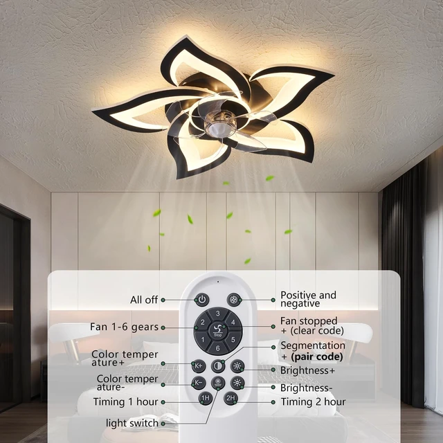 Alt view image 4 of 7 - 24" Black Flower Ceiling Fan with Lights Remote Control, LED Dimmable Modern Low Profile Flush Mount Ceiling Fan with Remote for Kitchen Bedroom