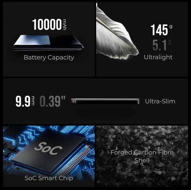 Alt view image 5 of 7 - 10000mAh Power Bank, Outdoor Portable Power Bank