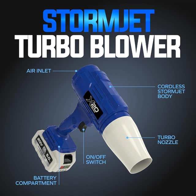 Alt view image 7 of 7 - 20V ECOSHARP X20 StormJet Cordless Turbo Blower, GO-SRMJET-5A-BLU
