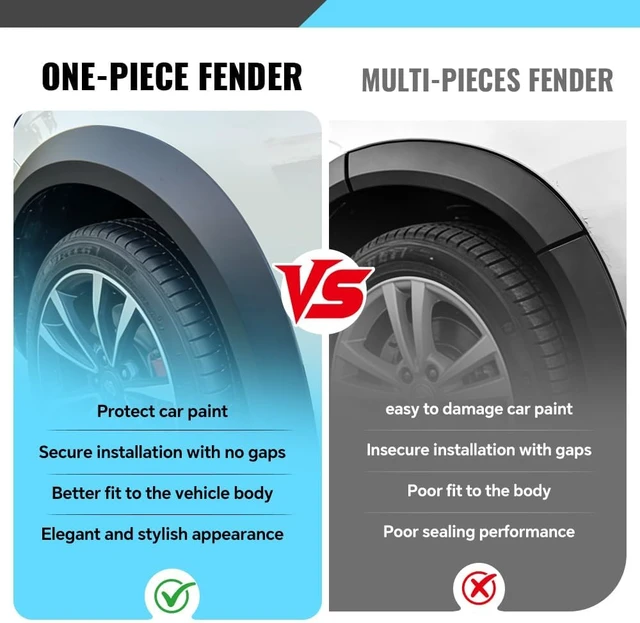 Alt view image 3 of 7 - Fender Flares Compatible with 2014-2020 Nissan Rogue
