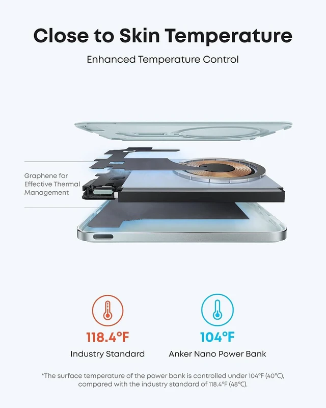 Alt view image 4 of 6 - Nano Magnetic Power Bank, 5,000mAh Qi2-Certified 15W Portable Charger