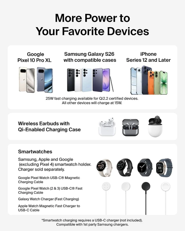 Alt view image 5 of 7 - Qi2.2 25W Magnetic Wireless Charging Station, 3 in 1 Charger