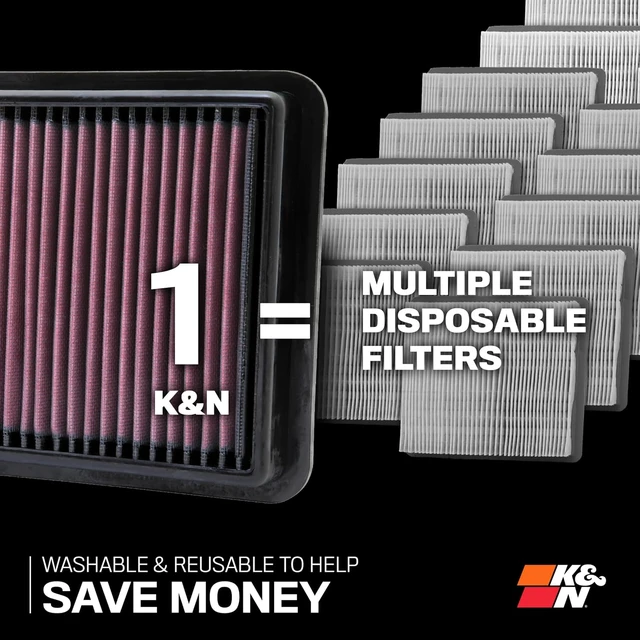 Alt view image 2 of 7 - High-Flow Original Lifetime Engine Air Filter: Increase Power: Premium, Washable: Compatible with 2007-2015 Acura/Honda: TL, TSX, Accord, Crosstour, 33-2403