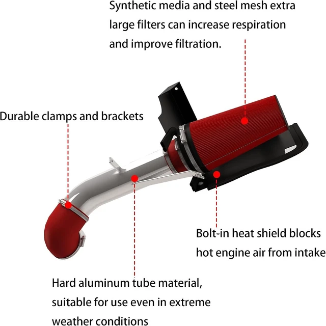 Alt view image 3 of 6 - 4 Cold Air Intake with Heat Shield Compatible with 1999-2006 GMC & Chevy V8 4.8L/5.3L/6.0L Silverado 1500/2500/3500 - Red