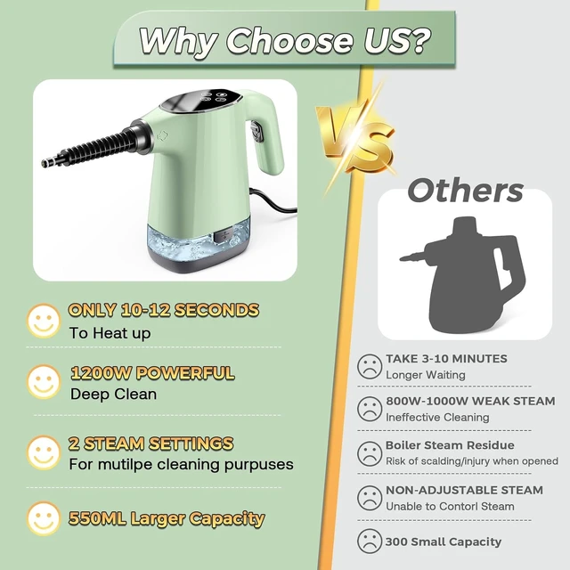 Alt view image 2 of 7 - Handheld Steam Cleaner, Portable Steamer for Cleaning with 18PCS Accessories, 12s Fast Heating, Pressurized Steam Cleaner for Home, Kitchen, Bathroom, Car Detailing, Window, and Clothes, Green