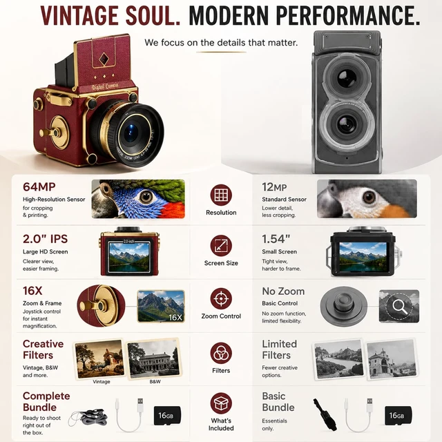 Alt view image 5 of 7 - Vintage Digital Camera, 64MP 2.7K Mini Vintage Camera with Autofocus, 2" IPS Waist-Level Screen, 16GB TF Card, 16X Zoom Retro Point and Shoot Camera for Beginners, Red Vintage Decor