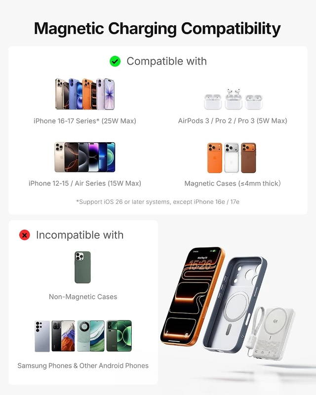 Alt view image 6 of 7 - for MagSafe Qi2.2 25W Portable Charger, Slimmest 10000mAh Power Bank