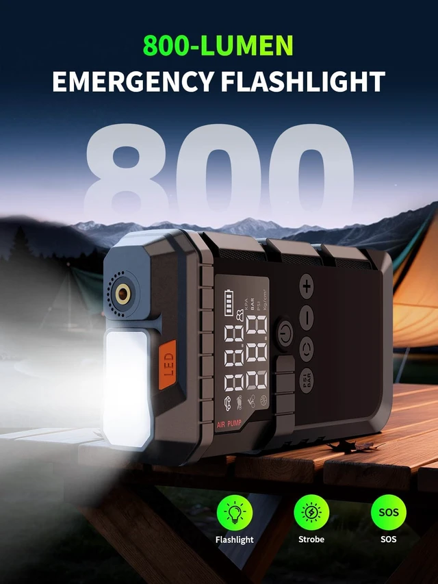 Alt view image 4 of 7 - Portable Car Battery Jump Starter with Air Compressor, 6000A Car Jumper Starter Portable, 45W Fast Charge Jump Box,160PSI Auto-Shut Off Tire Inflator,LED Light, Jumper Cables,Gloves