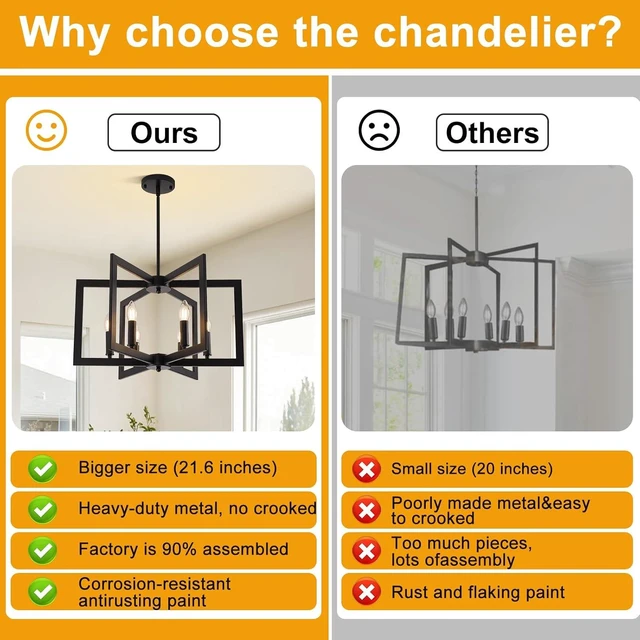 Alt view image 2 of 7 - 22" Black Chandelier for Dining Room, 6-Light Geometric Farmhouse Dining Room Fixture, Modern Foyer Lighting Fixtures, Industrial Hanging Pendant Lights for Kitchen Island, Living Room, Entryway