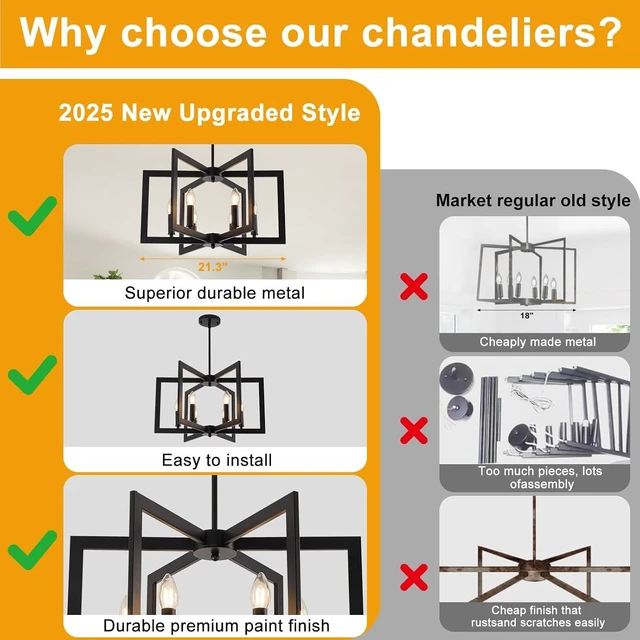 Alt view image 5 of 7 - 22" Black Chandelier for Dining Room, 6-Light Geometric Farmhouse Dining Room Fixture, Modern Foyer Lighting Fixtures, Industrial Hanging Pendant Lights for Kitchen Island, Living Room, Entryway