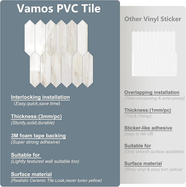 Alt view image 4 of 7 - Glossy Wood Marble Grain Backsplash Tile Peel and Stick, 12.8 x 12.8 Inch 10 Sheets Long Hexagon PVC Self Adhesive Mosaic Wall Tiles Stick on Backsplash for Kitchen and Bathroom
