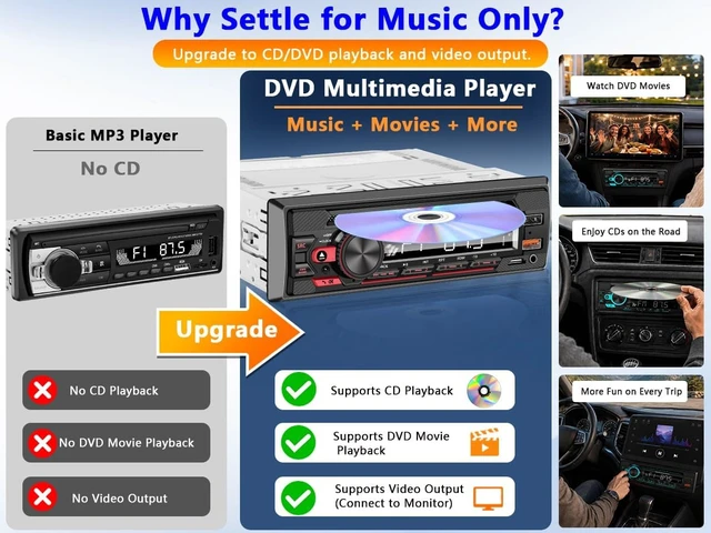 Alt view image 2 of 7 - Single Din Radio Car Stereo with CD/DVD Player & Bluetooth, FM, USB/AUX