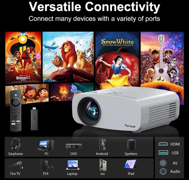 Alt view image 6 of 7 - Projector with WiFi and Bluetooth, 4K Supported Native 1080P Projector, Portable Movie Outdoor Projector for Home Theater, Mini Projector Compatible with PC, HDMI, USB, TV Stick, PS5