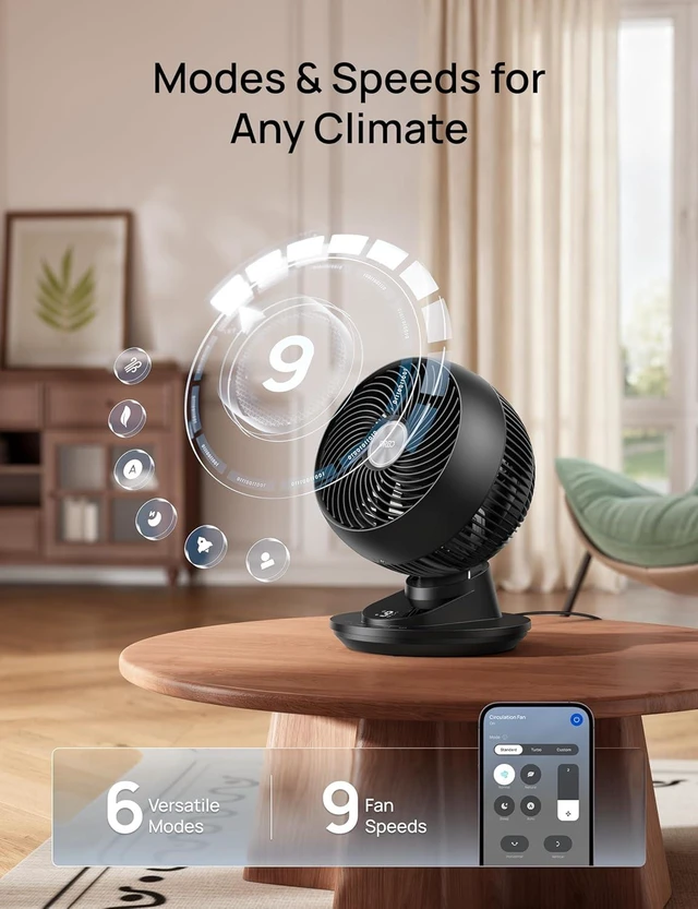 Alt view image 5 of 7 - Smart Fan for Bedroom, Powerful 85 ft Airflow, 12 Inches, Desk Fans in 20dB Quiet, 90°+90° oscillating fans, App/Voice Control, 9 Speeds & 8/12H Timer for Home Office Dorm
