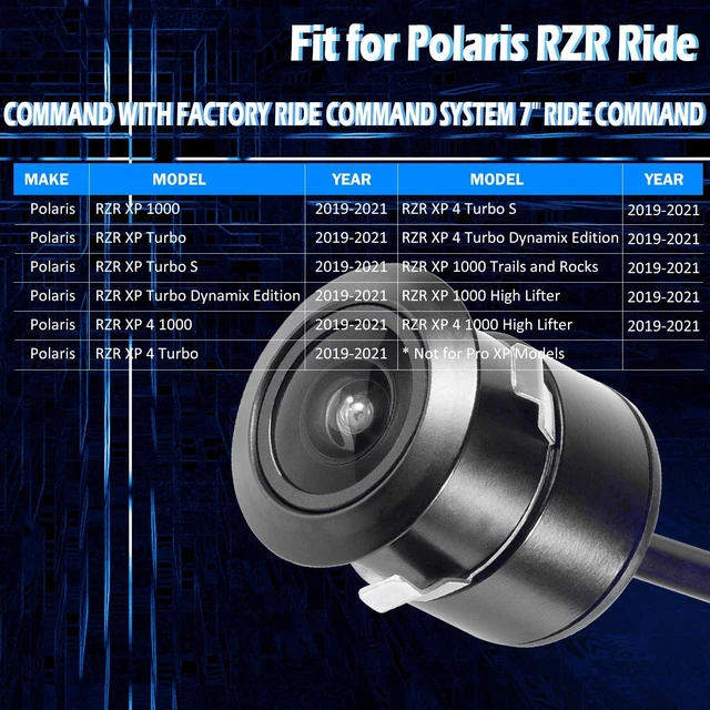 Alt view image 2 of 7 - Replace for Polaris RZR Ride Command Front Camera - Plug and Play for Factory Installed 7" Ride Command (Not for Pro XP Models)