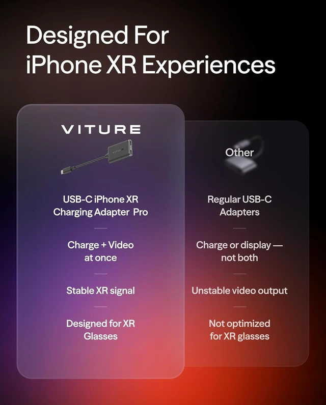 Alt view image 7 of 7 - USB- C XR Charging Adapter Pro, for iPhone 15 & Later